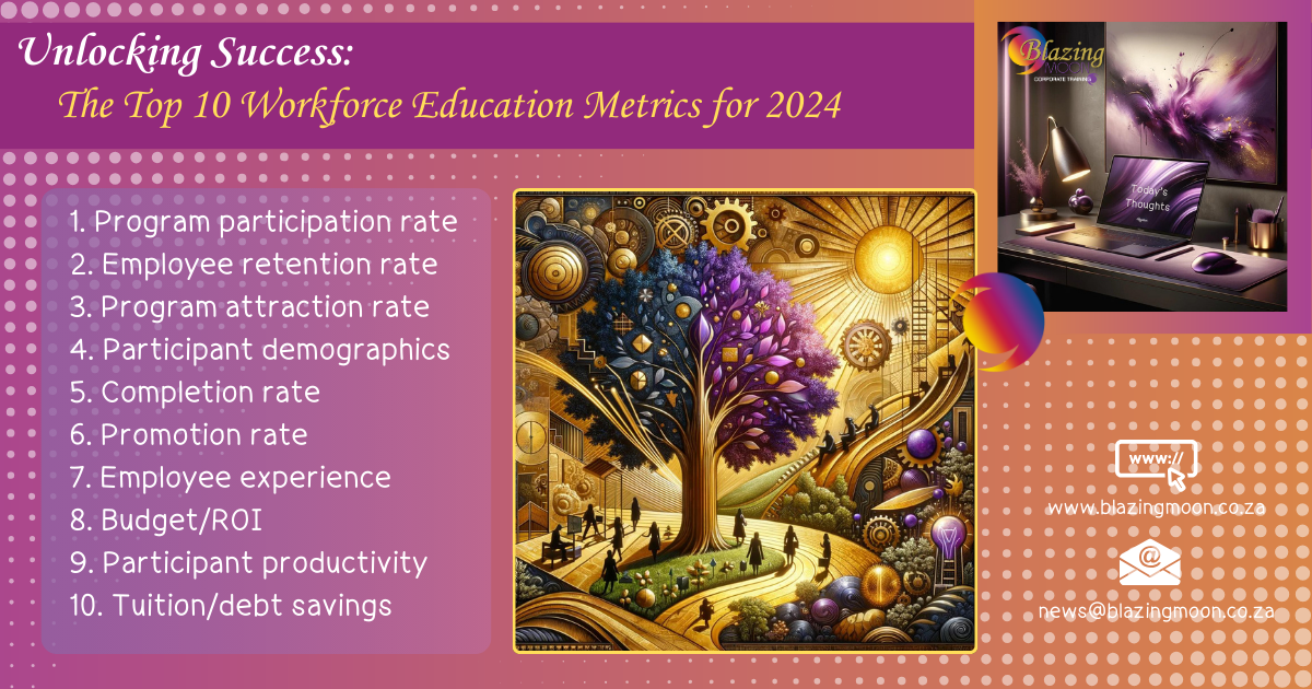 nlocking uccess he top 10 orkforce ducation etrics for 2024